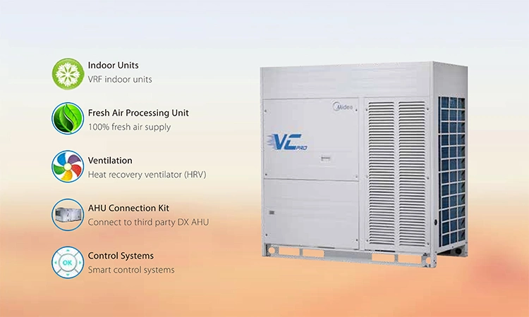 Midea Multi Inverter Vrf Vrv Household System Air Conditioner Manufactur Suitable for Offices