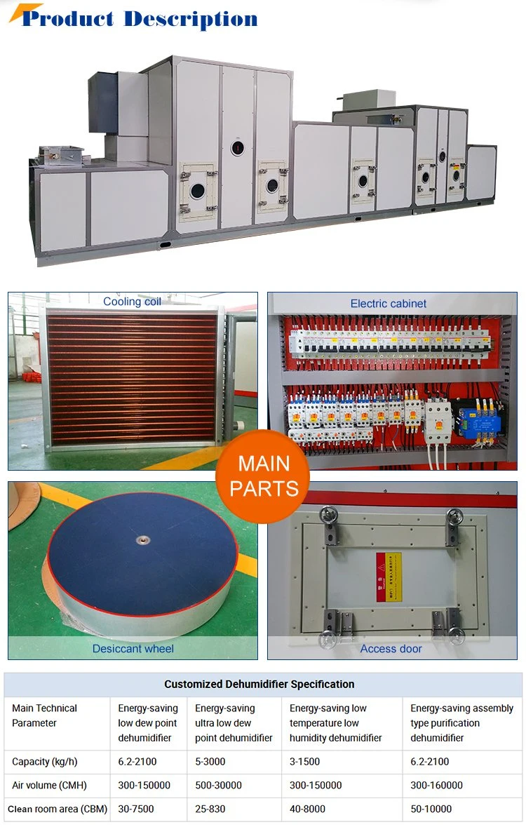 Big Industrial Air Conditioner System Desiccant Wheel Dehumidifier