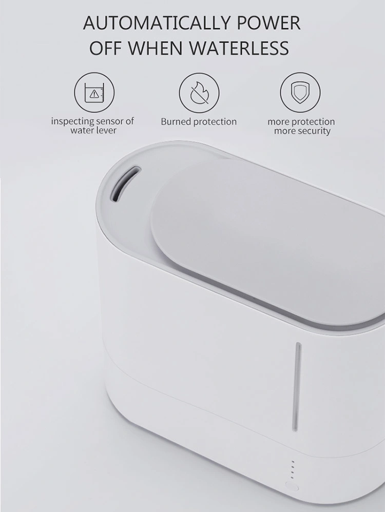 2.2L Portable Mini Ultrasonic Mist Maker Humidifiers Air Cool Mist Top Filling Humidifier